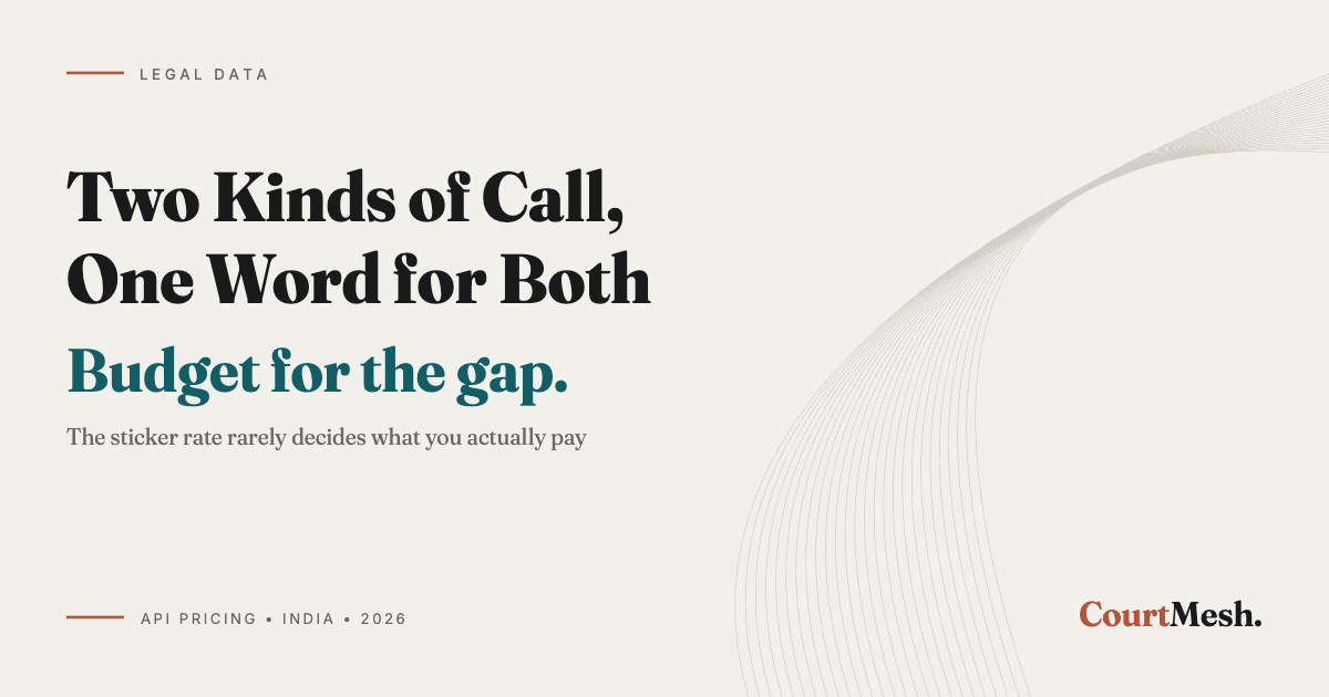 Cover card headed Two Kinds of Call, One Word for Both, with the line: budget for the gap