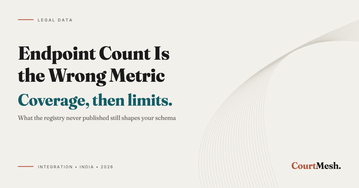 Cover card headed Endpoint Count Is the Wrong Metric, with the line: coverage, then limits