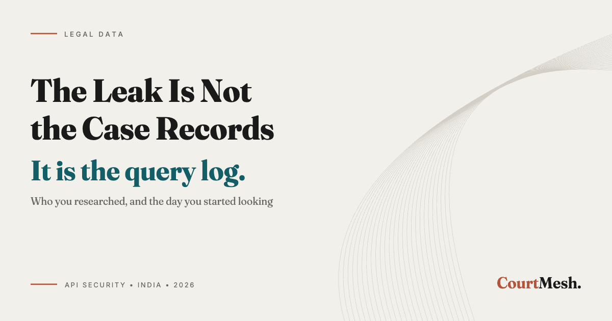 Cover card headed The Leak Is Not the Case Records, with the line: it is the query log