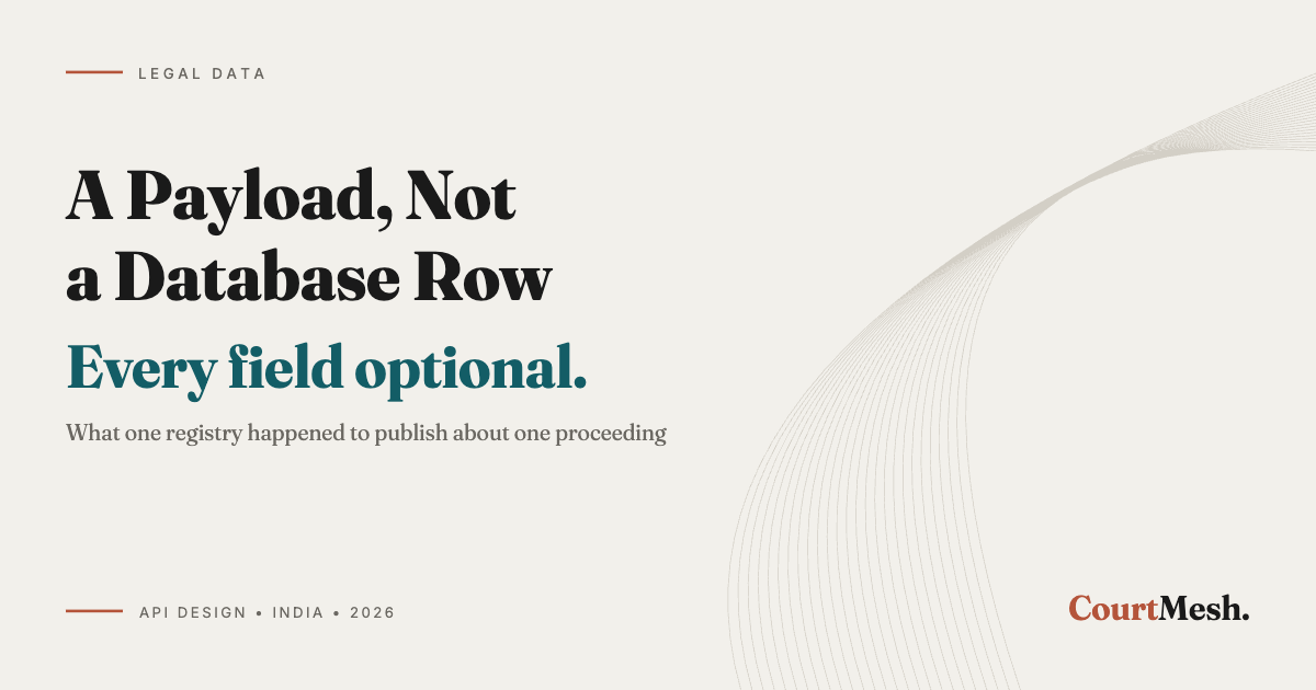 Cover card headed A Payload, Not a Database Row, with the line: every field optional
