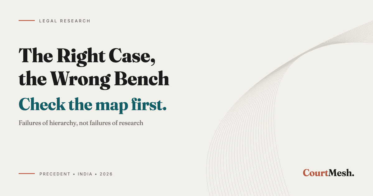 Cover card headed The Right Case, the Wrong Bench, with the line: check the map first