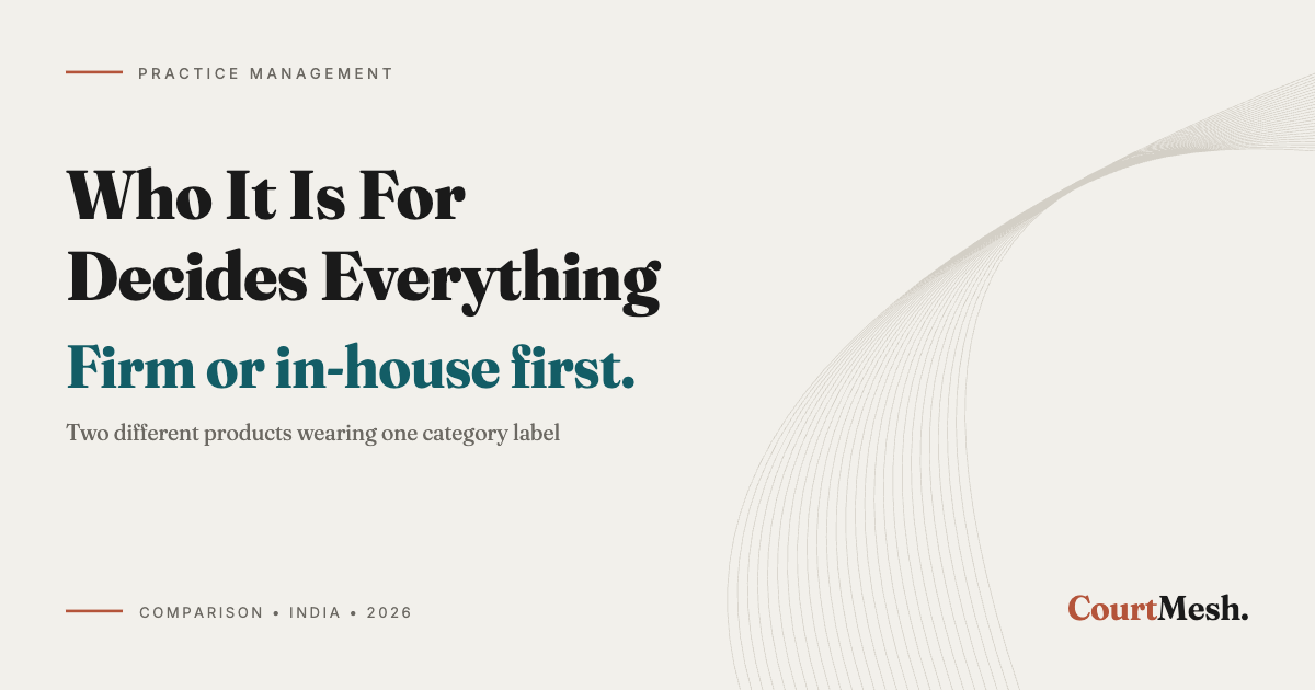 Cover card headed Who It Is For Decides Everything, with the line: firm or in-house first