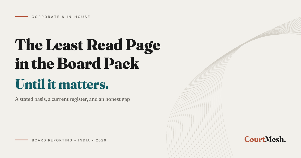 Cover card headed The Least Read Page in the Board Pack, with the line: until it matters