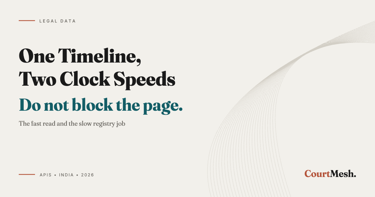 Cover card headed One Timeline, Two Clock Speeds, with the line: do not block the page