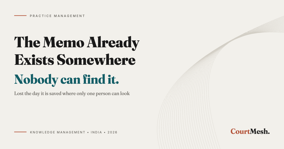Cover card headed The Memo Already Exists Somewhere, with the line: nobody can find it