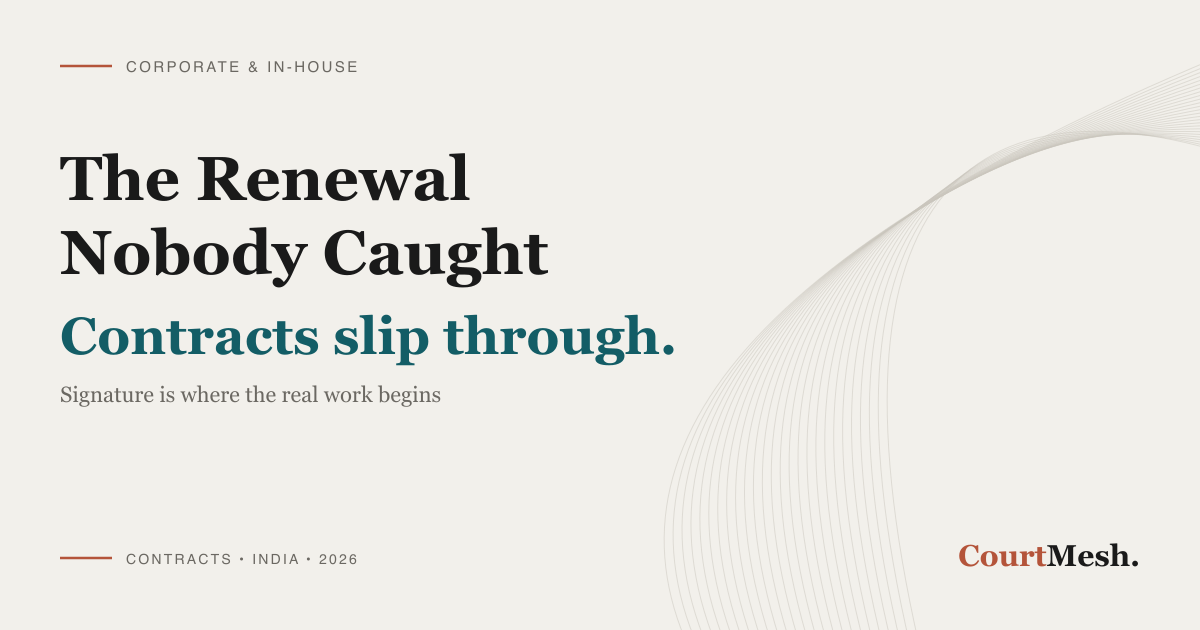 CourtMesh cover card headed "The Renewal Nobody Caught" and "Contracts slip through", with the line "signature is where the real work begins"