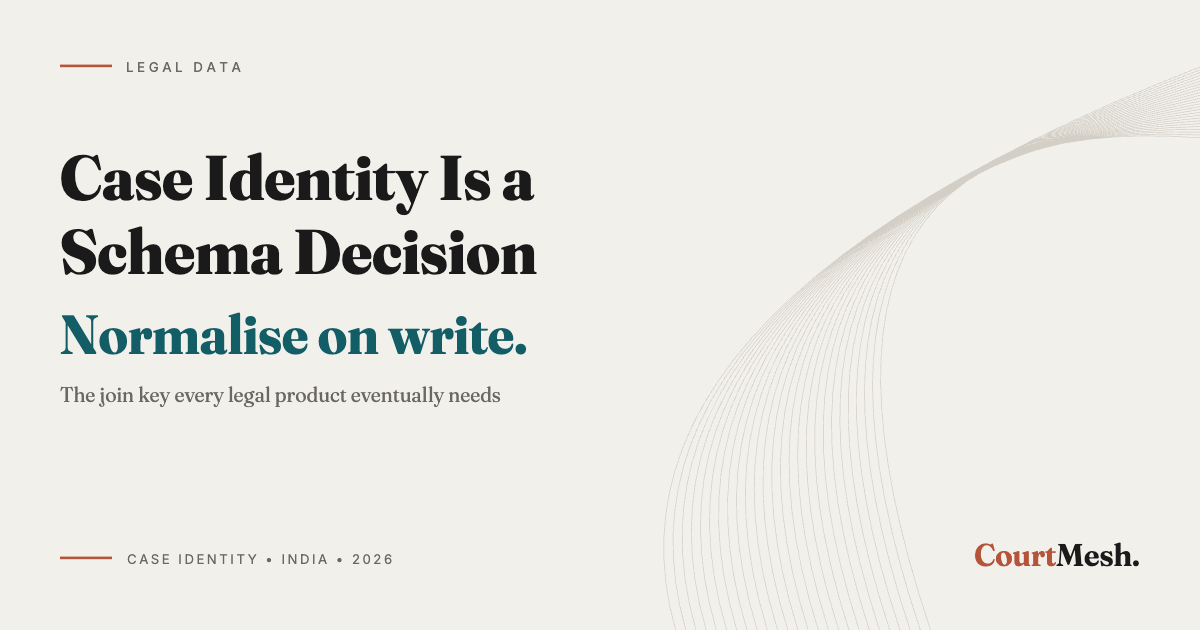 Cover card headed Case Identity Is a Schema Decision, with the line: normalise on write