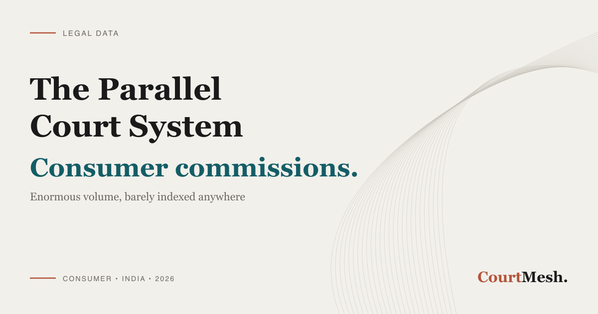 Researching consumer commission matters in India