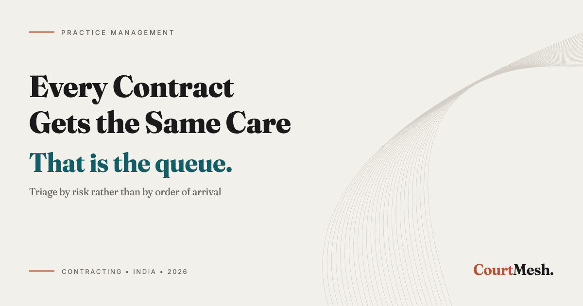 Cover card headed Every Contract Gets the Same Care, with the line: that is the queue