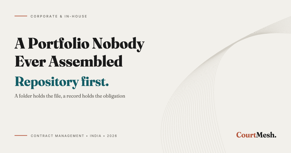 Cover card headed A Portfolio Nobody Ever Assembled, with the line: repository first