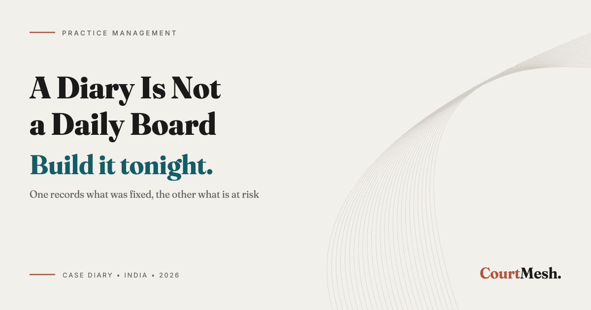 Cover card headed A Diary Is Not a Daily Board, with the line: build it tonight