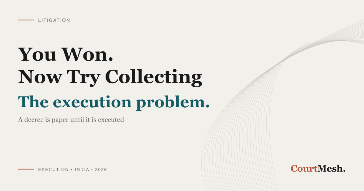 CourtMesh cover card headed "You Won. Now Try Collecting" and "The execution problem", with the line "a decree is paper until it is executed"