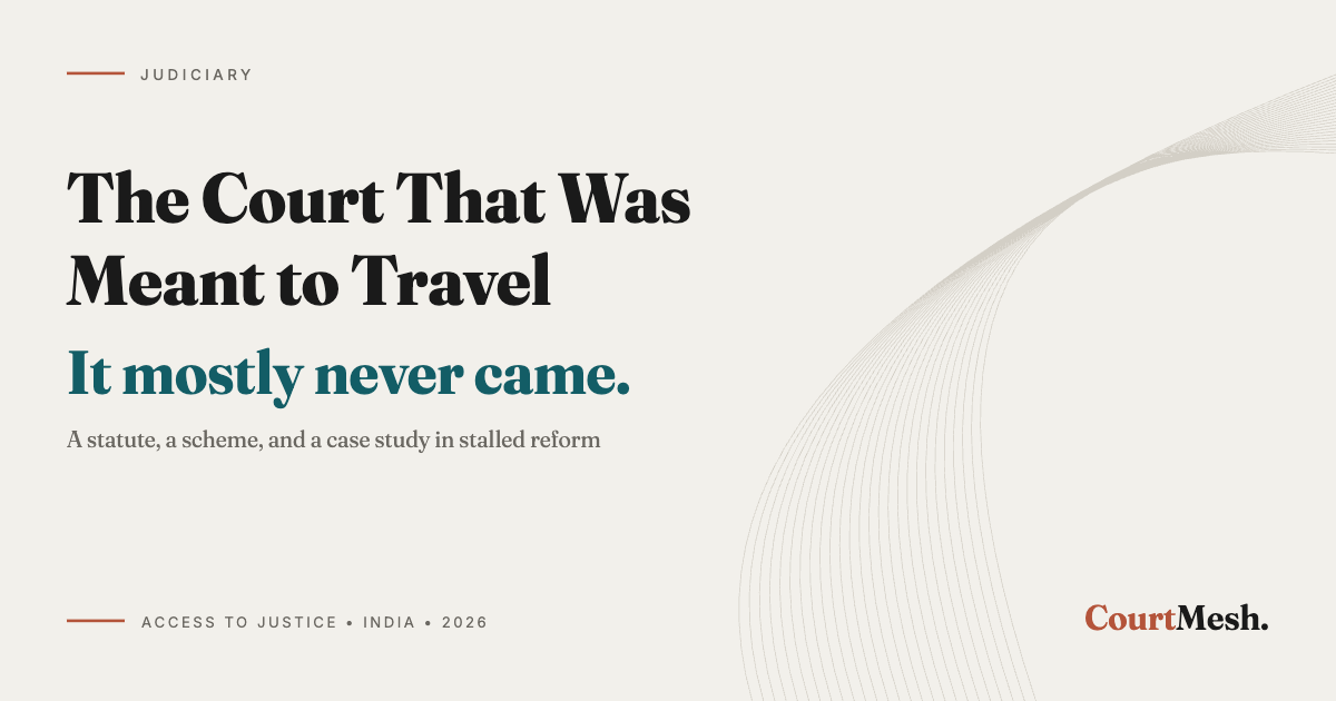 Cover card headed The Court That Was Meant to Travel, with the line: it mostly never came