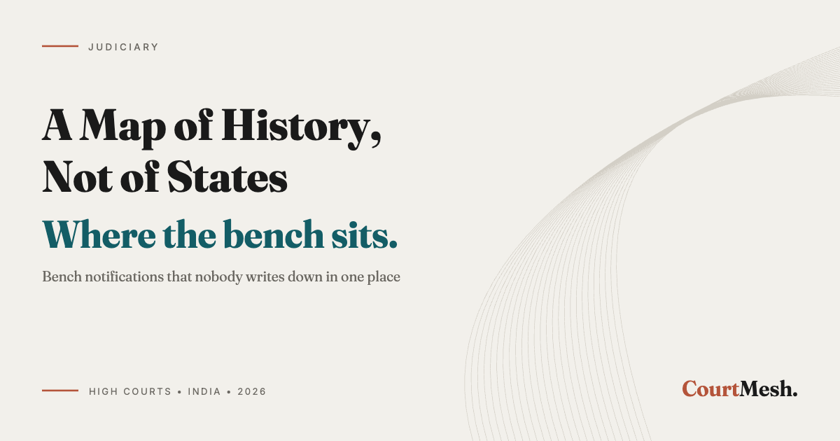 Cover card headed A Map of History, Not of States, with the line: where the bench sits