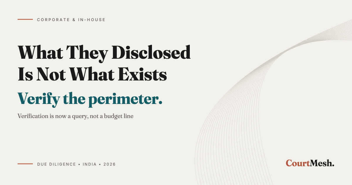 Cover card headed What They Disclosed Is Not What Exists, with the line: verify the perimeter