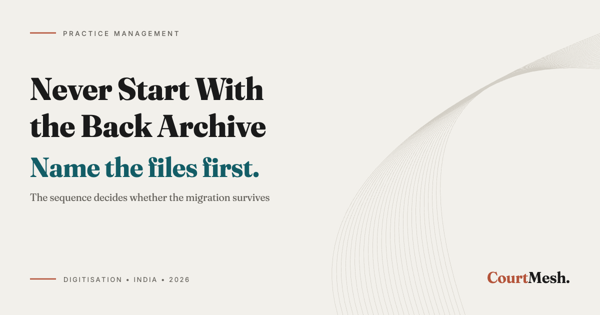 Cover card headed Never Start With the Back Archive, with the line: name the files first