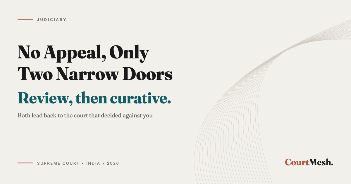 Cover card headed No Appeal, Only Two Narrow Doors, with the line: review, then curative