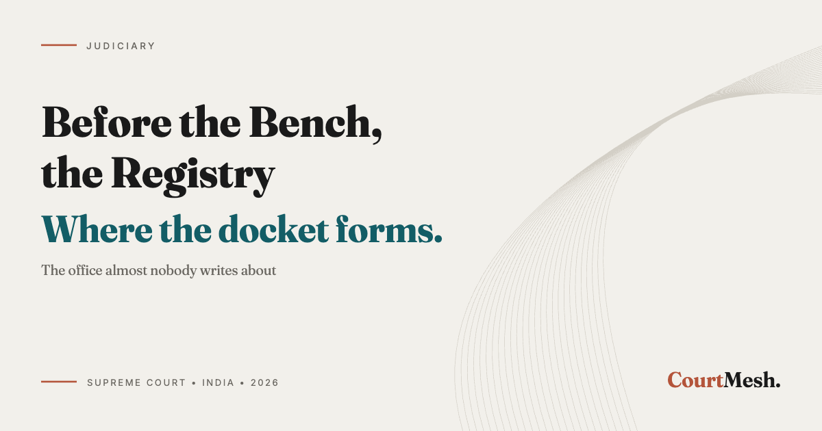 Cover card headed Before the Bench, the Registry, with the line: where the docket forms