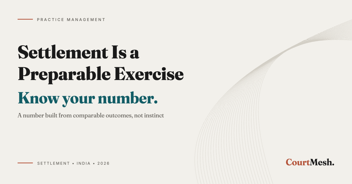 Cover card headed Settlement Is a Preparable Exercise, with the line: know your number