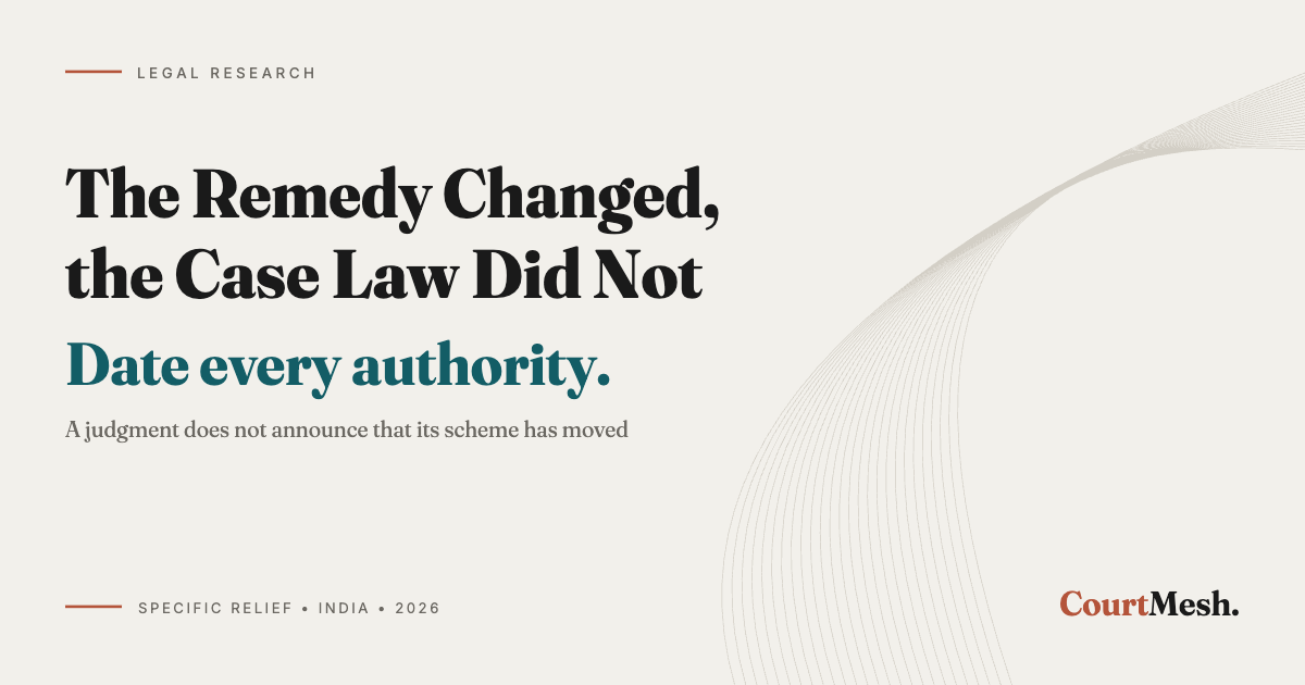 Cover card headed The Remedy Changed, the Case Law Did Not, with the line: date every authority