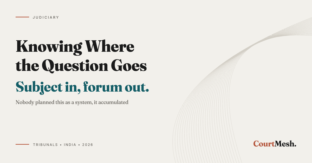 Cover card headed Knowing Where the Question Goes, with the line: subject in, forum out