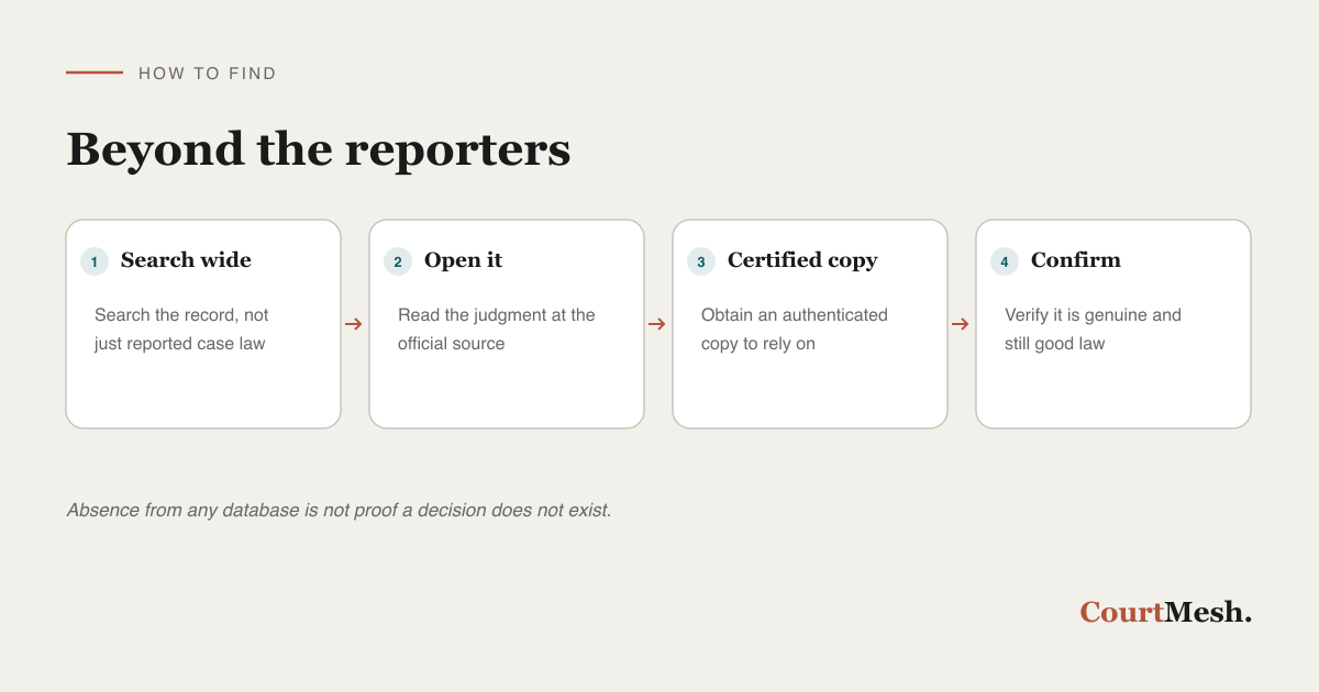 How to find and verify an unreported judgment