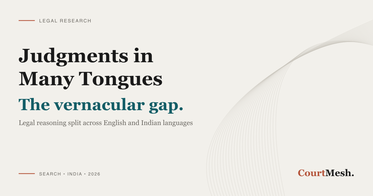 CourtMesh cover card headed "Judgments in Many Tongues" and "The vernacular gap", with the line "legal reasoning split across English and Indian languages"